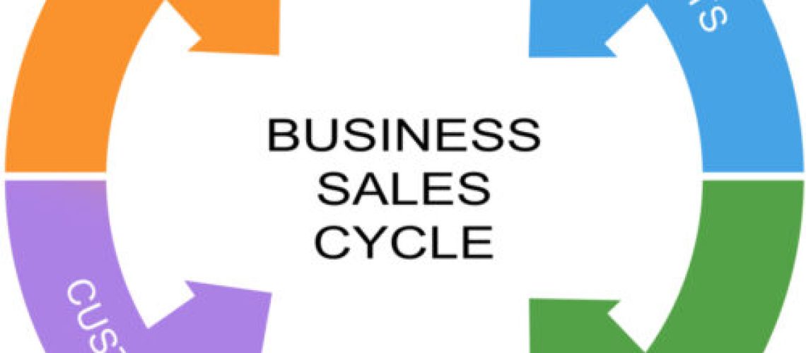 Sales cycle